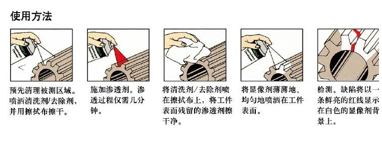 圖片關鍵詞 圖片關鍵詞